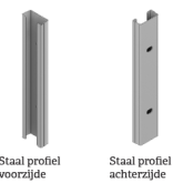 Gevelsysteem stalen C-profiel 2395x35x15mm