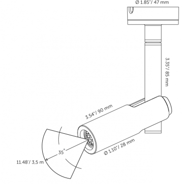 aim ceiling verwacht q3 2026 