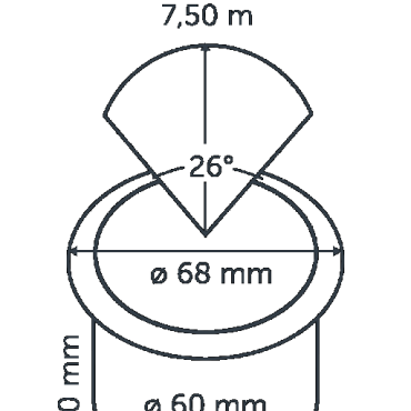 big flux excl. ring 