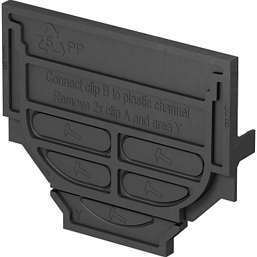 aco hexaline eindplaat dicht