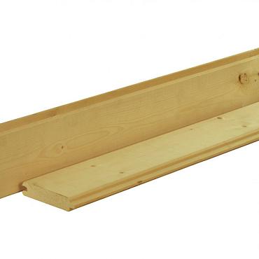 vuren blokhutprofiel 2 8x14 5x420cm
